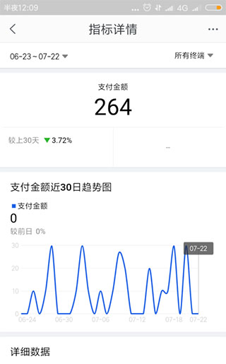 千牛