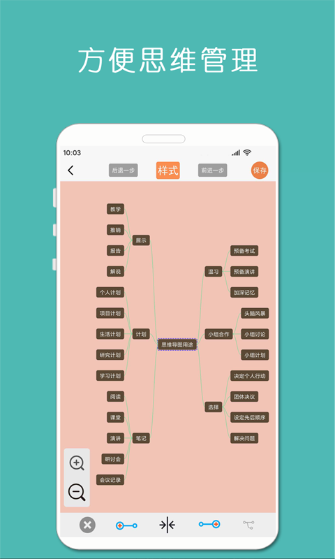 MindNode贴纸功能
