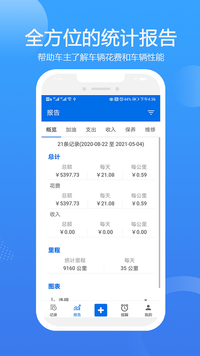 车智管报表系统