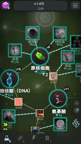 从细胞到奇点场景探索
