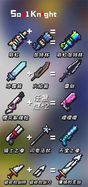 武器合成表