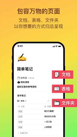 多维表示例