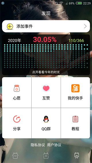 时间规划局数据图表